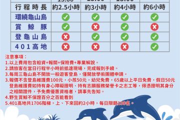 龜山賞鯨趣_哈囉李好優惠價